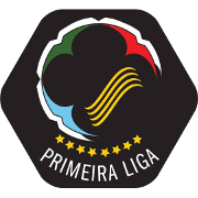 BRA Primeira Liga Cup