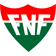 BRA Campeonato Potiguar