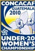 CONCACAF U20 Women's Championship